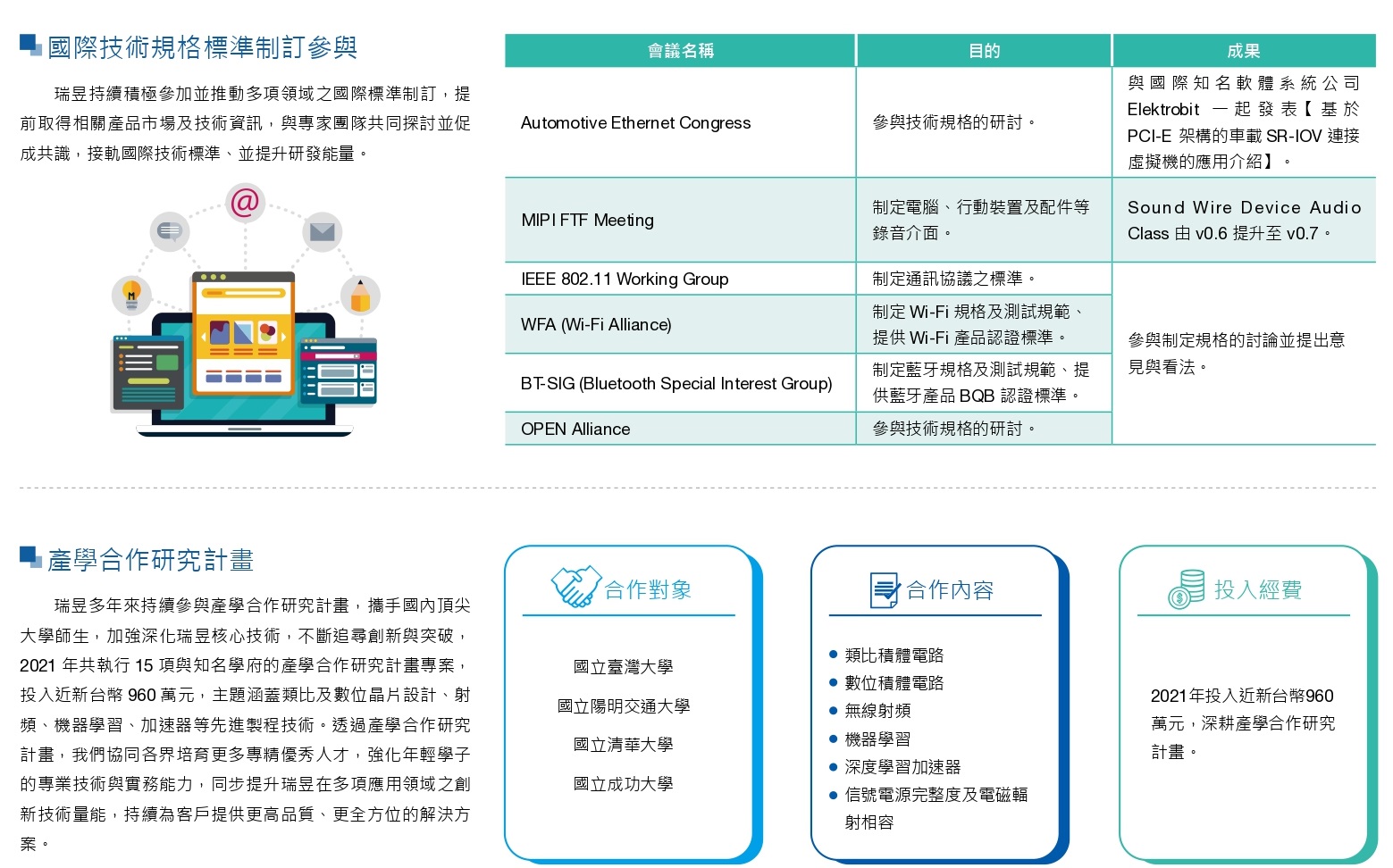 Realtek