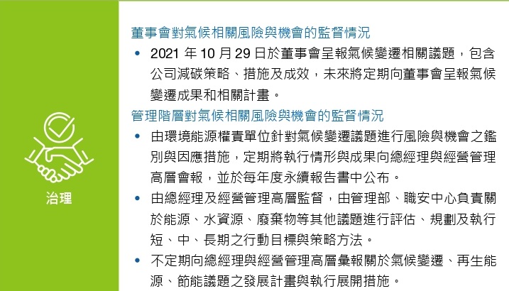 2022TCFD1