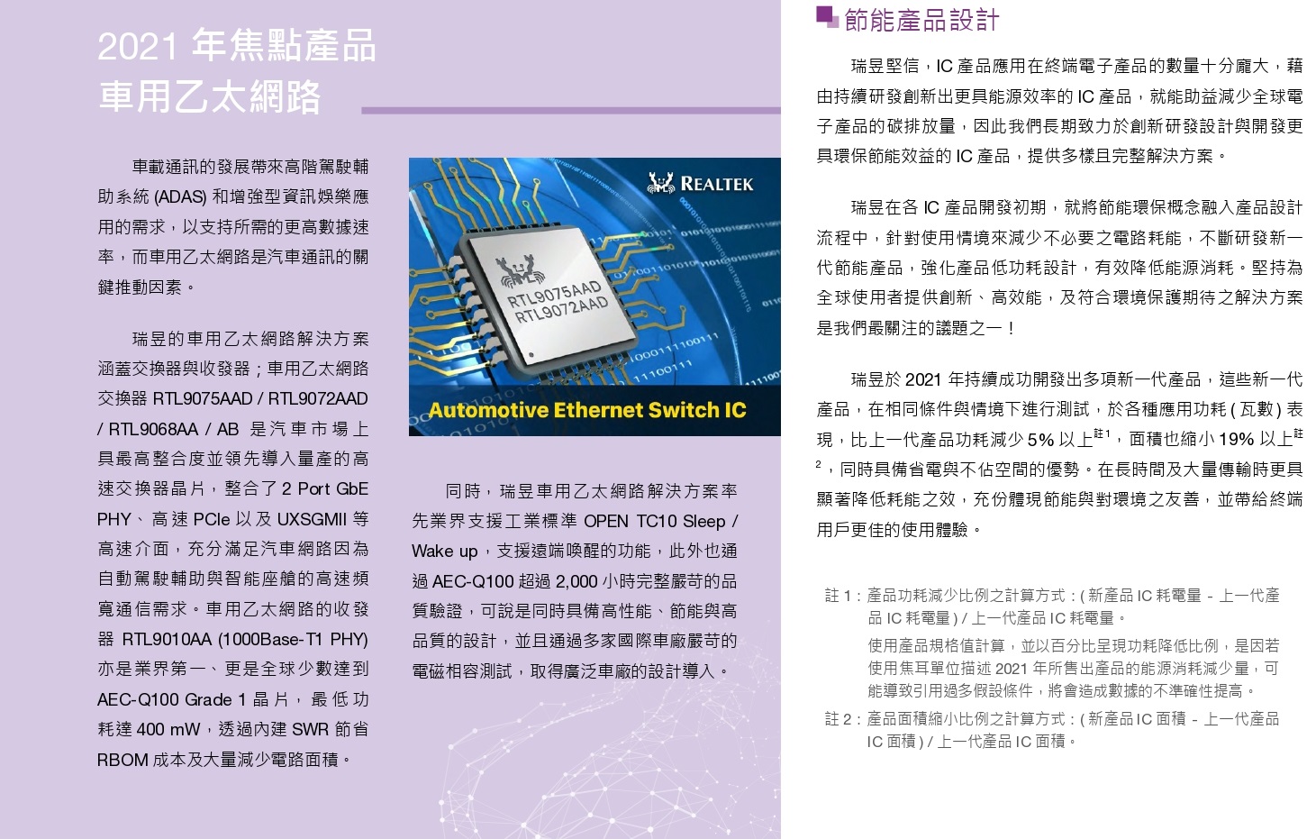 2022創新成就