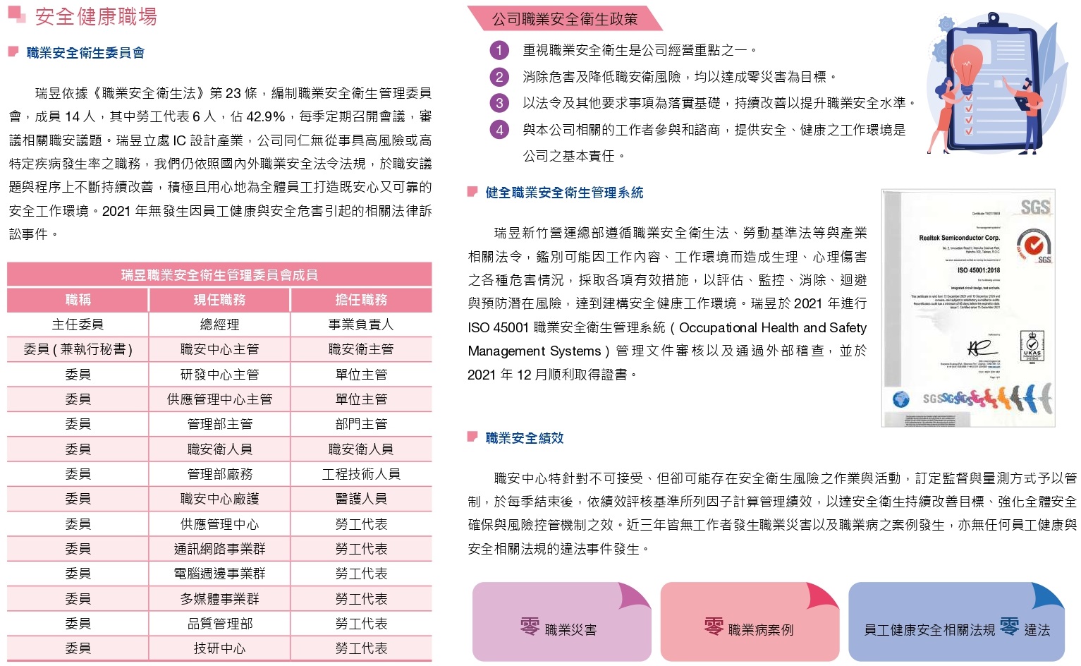2022緊急應變計畫