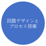 jp about realtek 04 01
